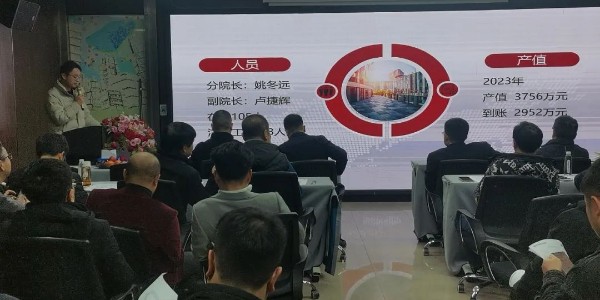 2024成事，全方位呼喚極強落地能力｜貴陽市建筑設(shè)計院2024年思享會精彩分享（一）